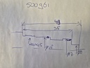 Cartridge veiligheid