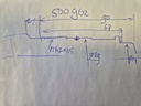 Cartridge veiligheid