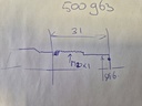 Cartridge veiligheid