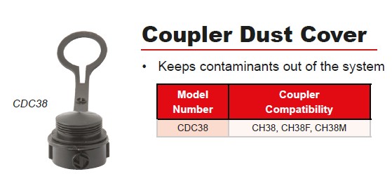 CDC38 stofkap/plug BVA