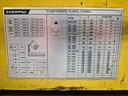 E 30 B 3696B Powerpack Enerpac Used
